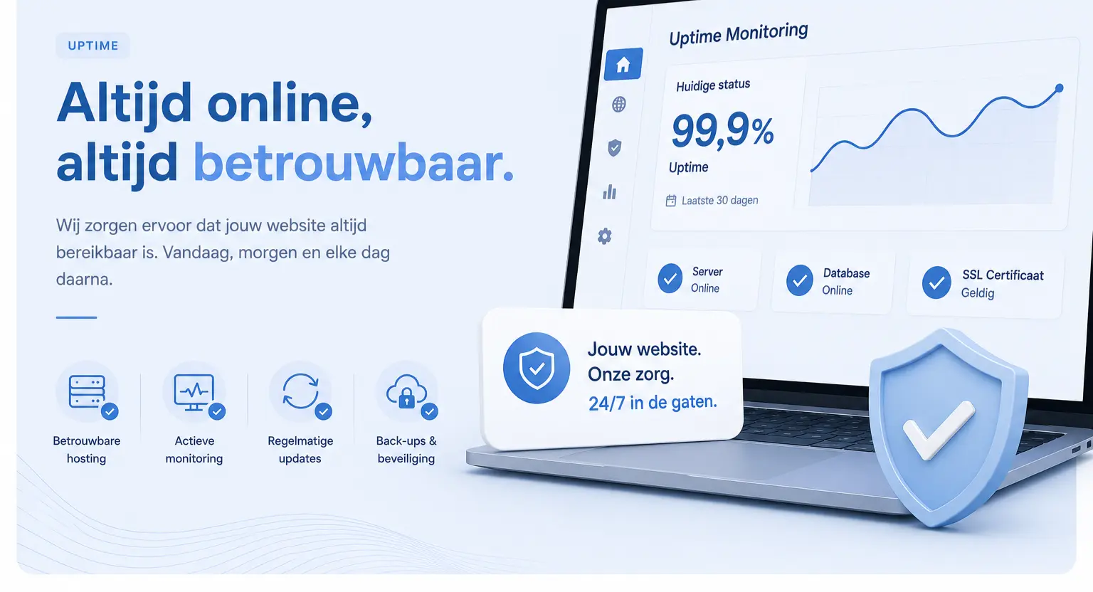 Waarom uptime belangrijker is dan je denkt